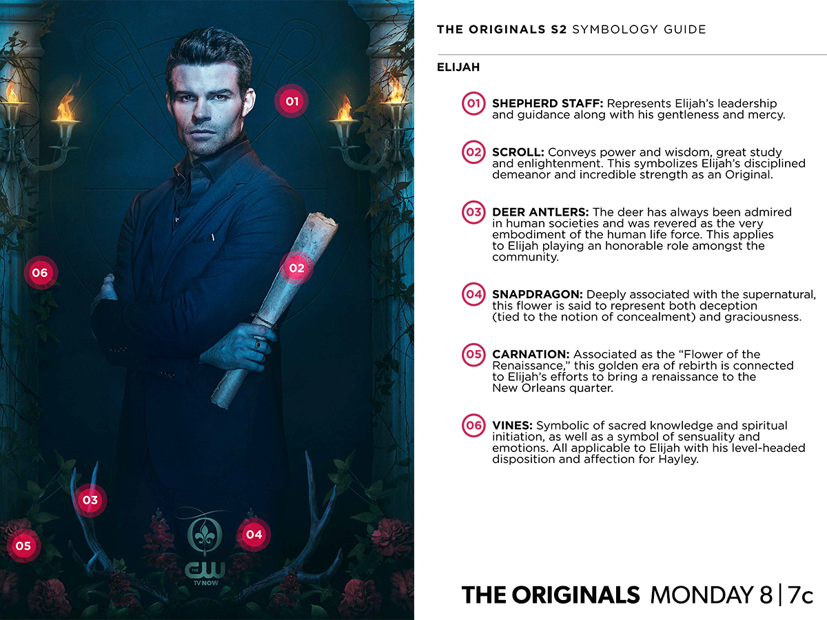 The_Originals_CW_Poster_saison2 Elijah symboles